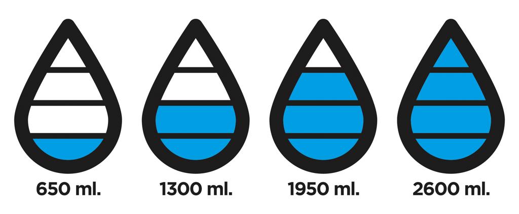 Drinkware Aqua hydration tracking bottle