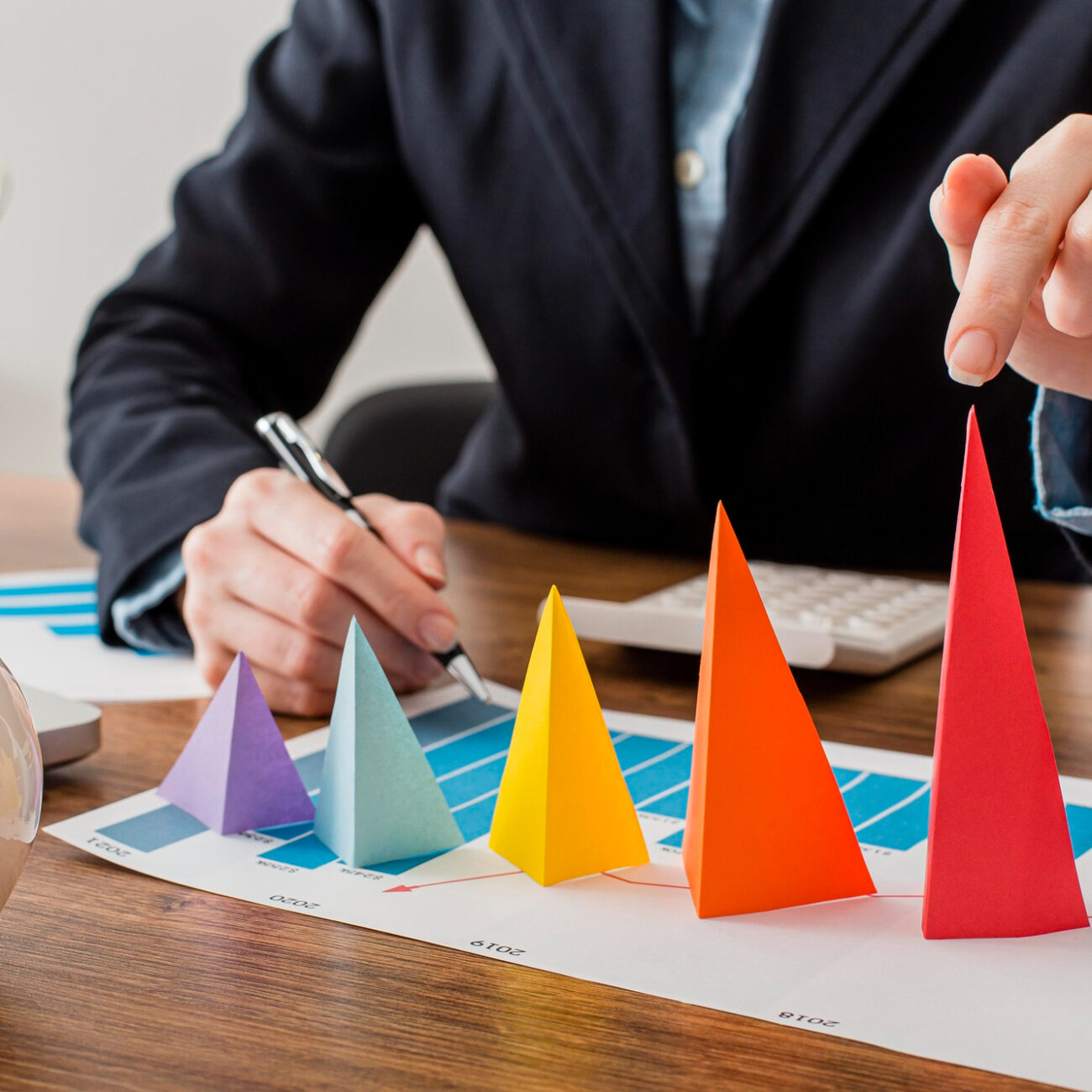 A Corporate Gifting Strategy That Follows Your Sales Funnel