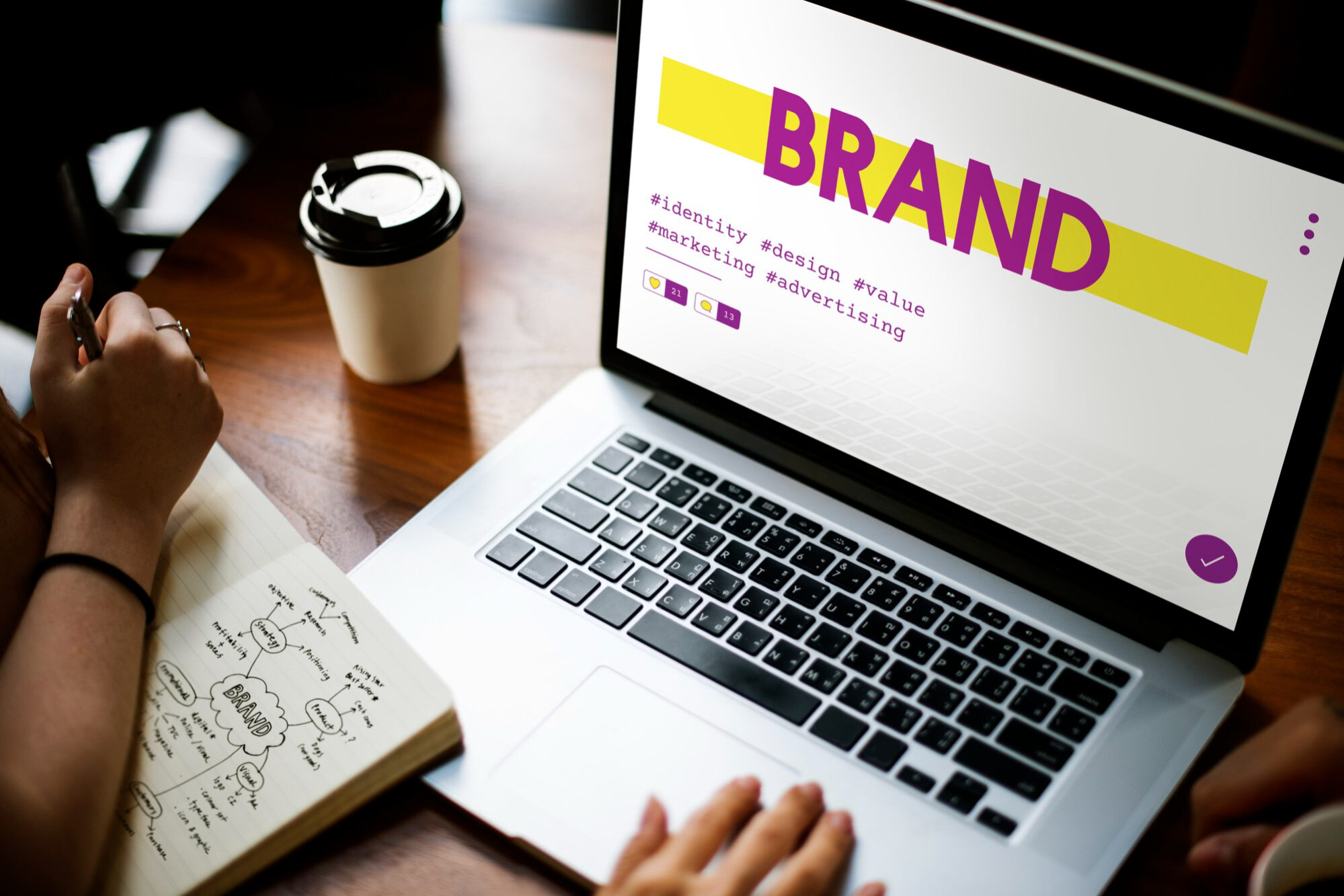 Building a strong brand consistency Building a strong brand consistency